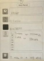 Speaking & Listening Through Narrative